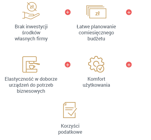 Zakup profesjonalnego ekspresu do kawy jest kosztowny. Zamiast tego możesz łatwo i niedrogo wydzierżawić ekspres od Tchibo.